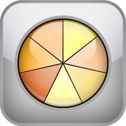OCD/OCPD Spectrum Test