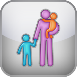 Parenting Style Test