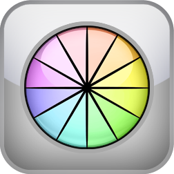 Power/Privilege Wheel Test