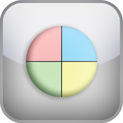 SapplyValues Political Test