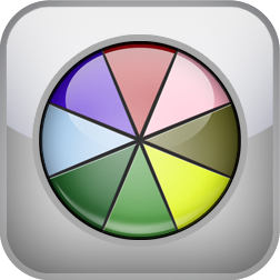 Schizoid Personality Spectrum Test
