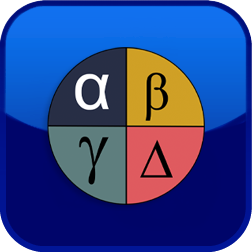 Test Socionics
