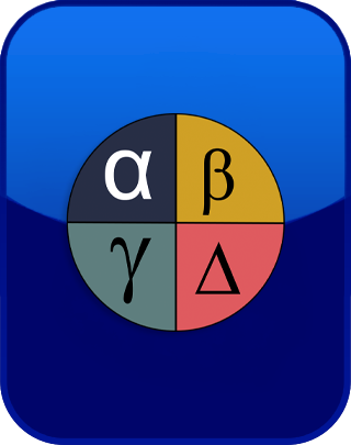 Socionics Test