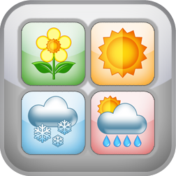 Spring Summer Autumn Winter Test