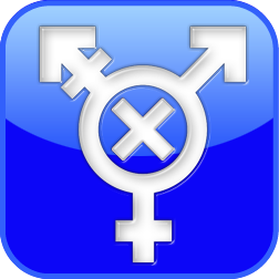 Transphobia Test