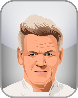 TV Chefs Test
