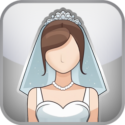 Wife Rating Scale Test