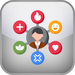 Zuckerman-Kuhlman Personality Test