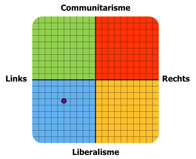graph.png?3