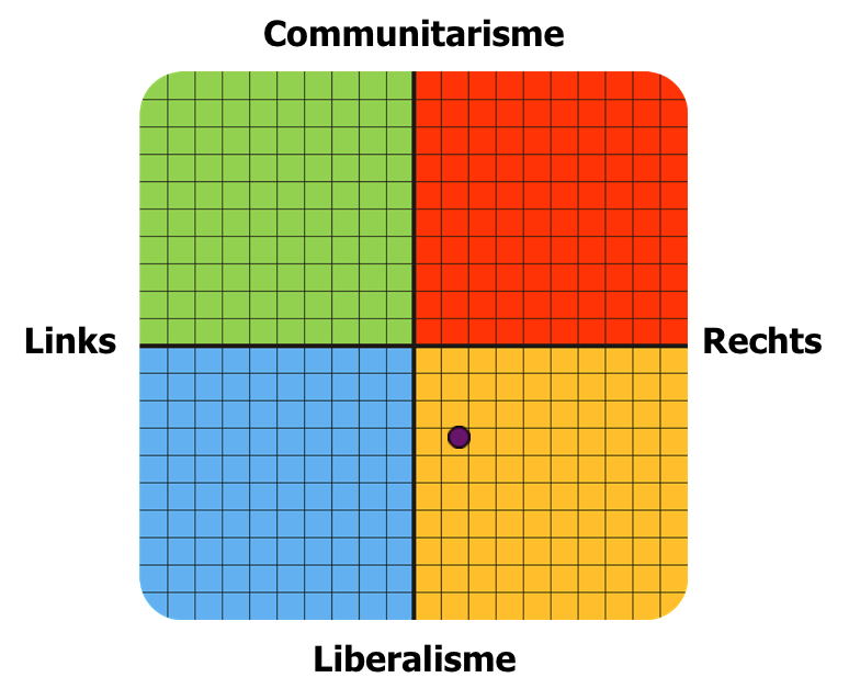 graph.png?3