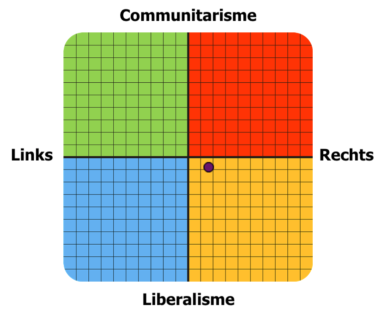 graph.png?3