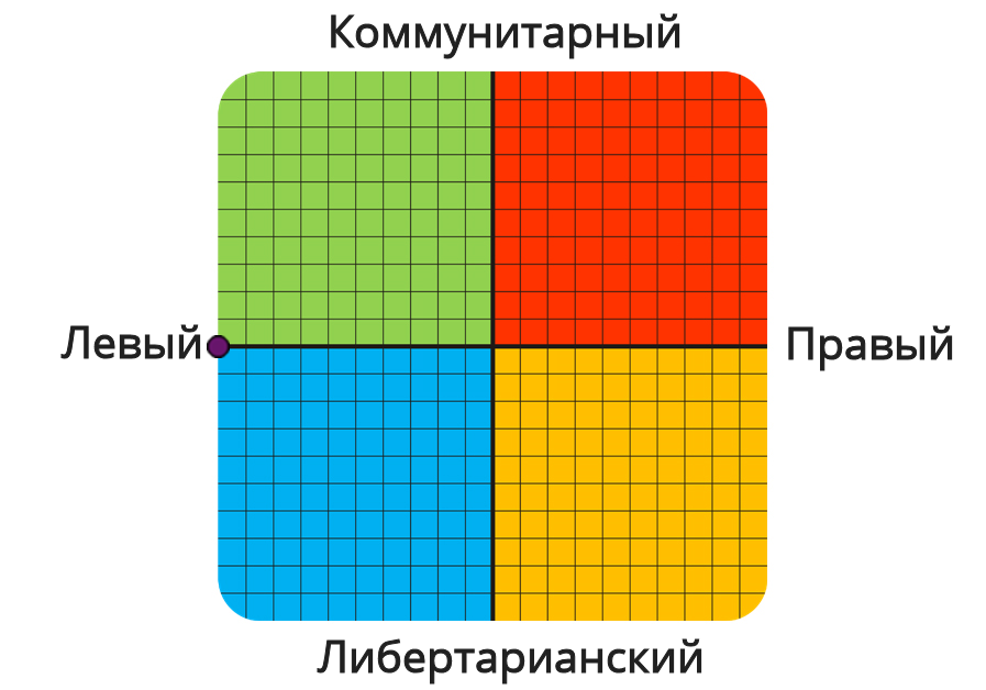 graph.png?3
