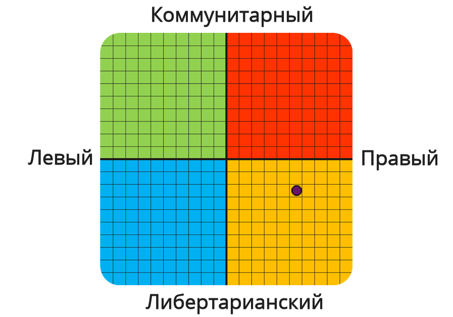 graph.png?3