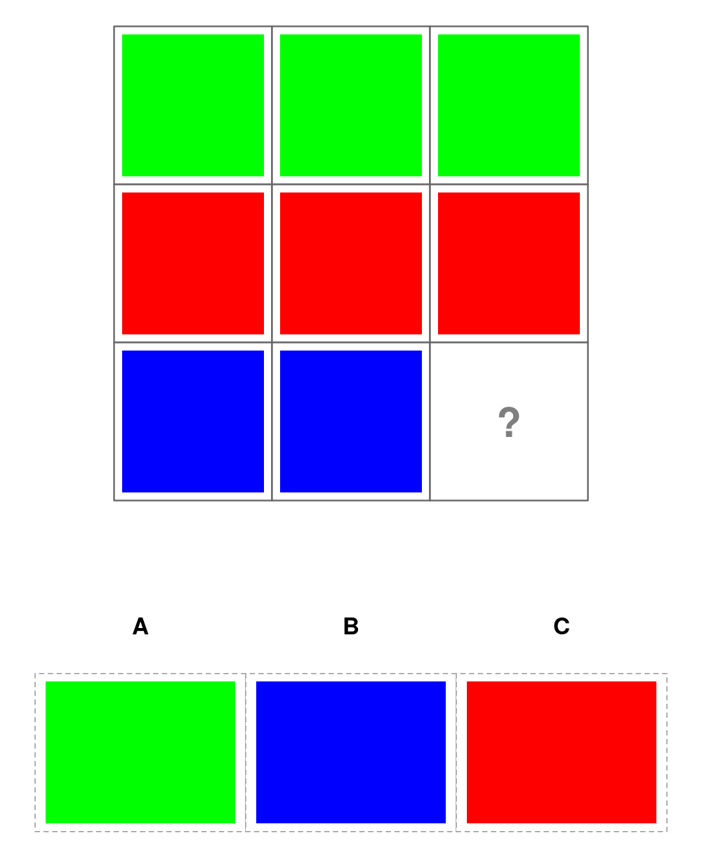 test item