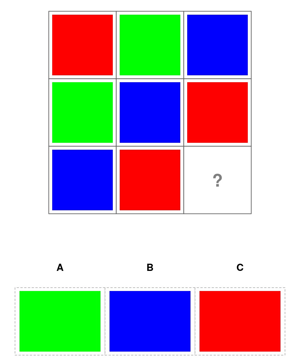 test item