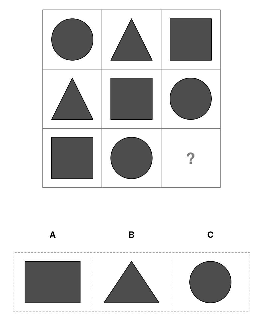 test item