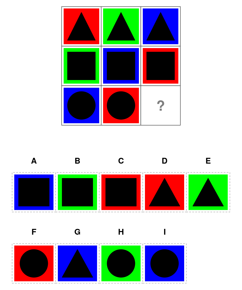 test item