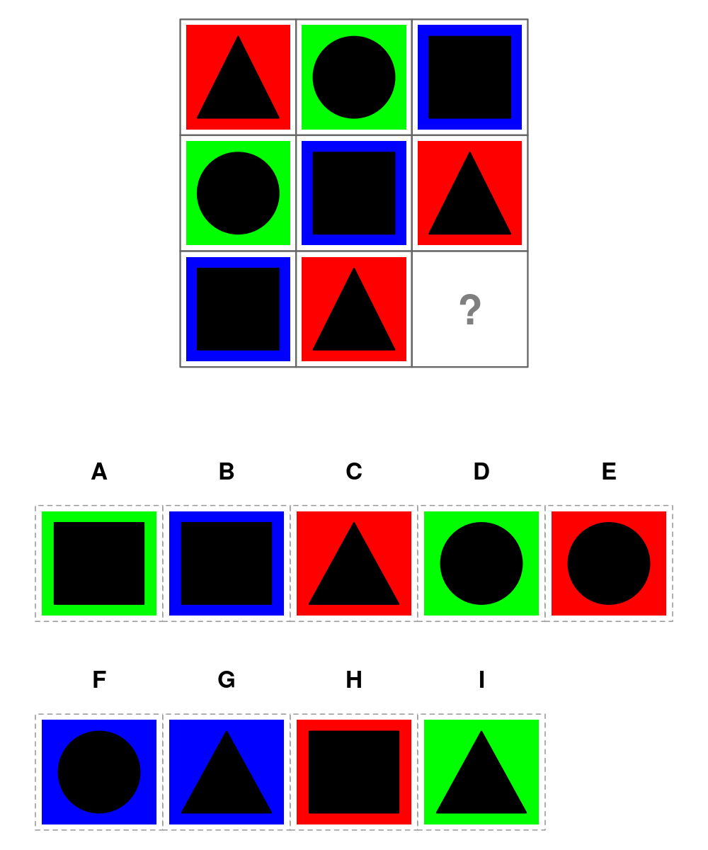 test item