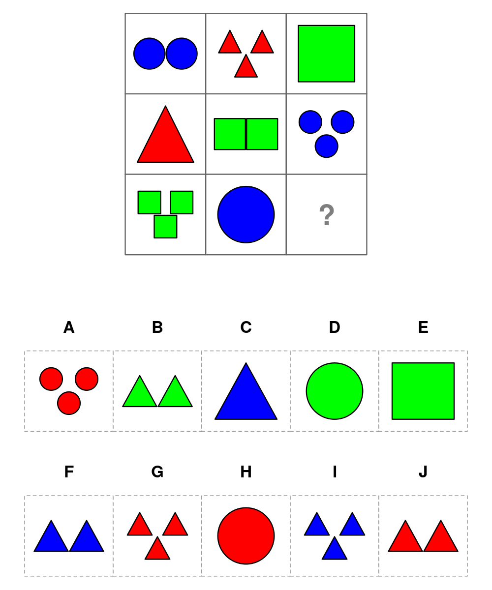 test item