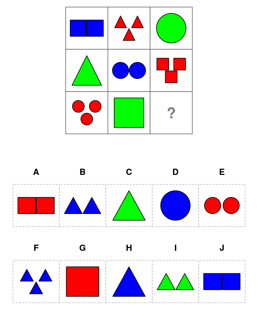 test item