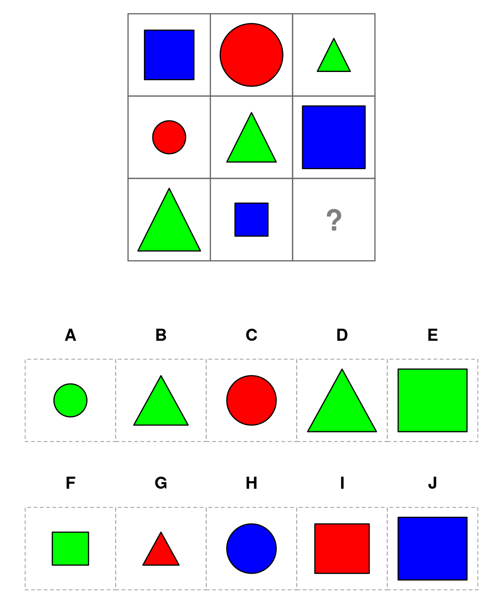 test item