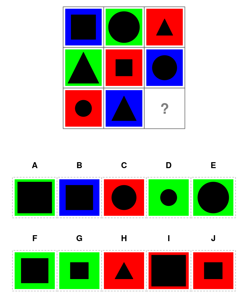 test item
