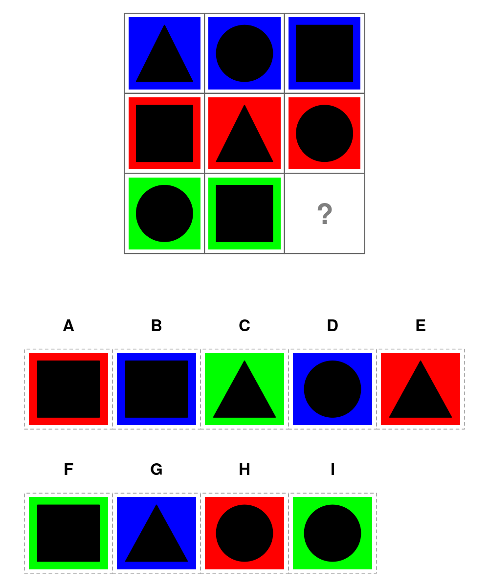 test item
