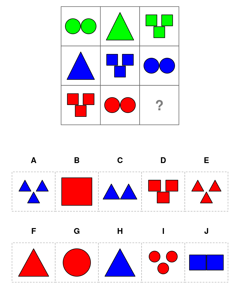 test item