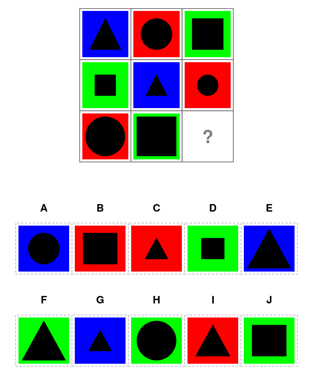 test item