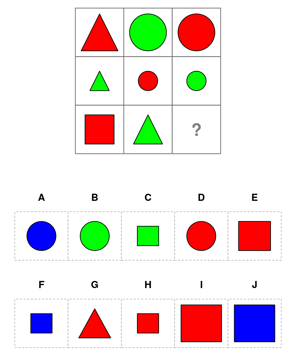 test item