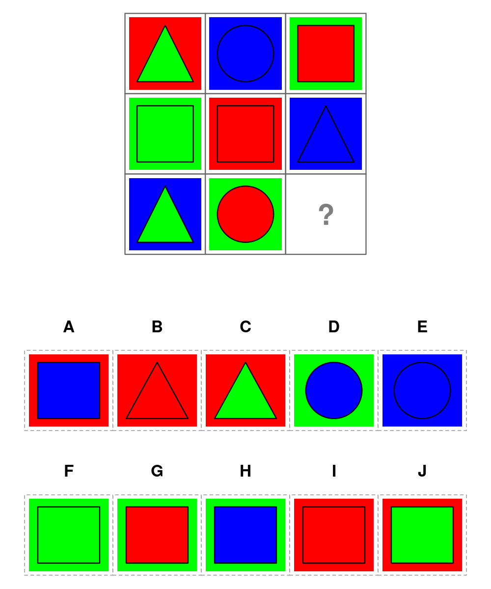 test item