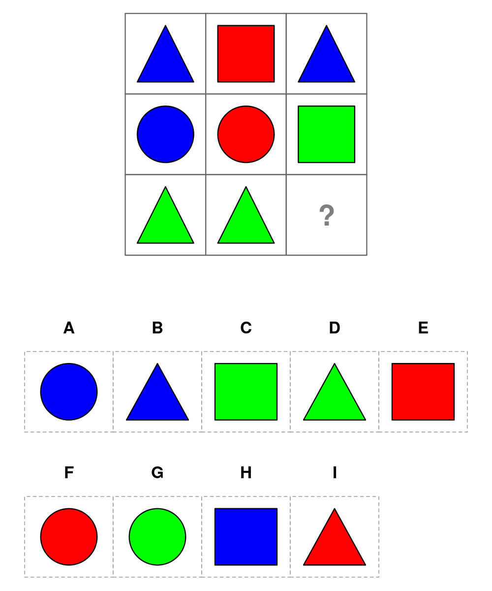 test item
