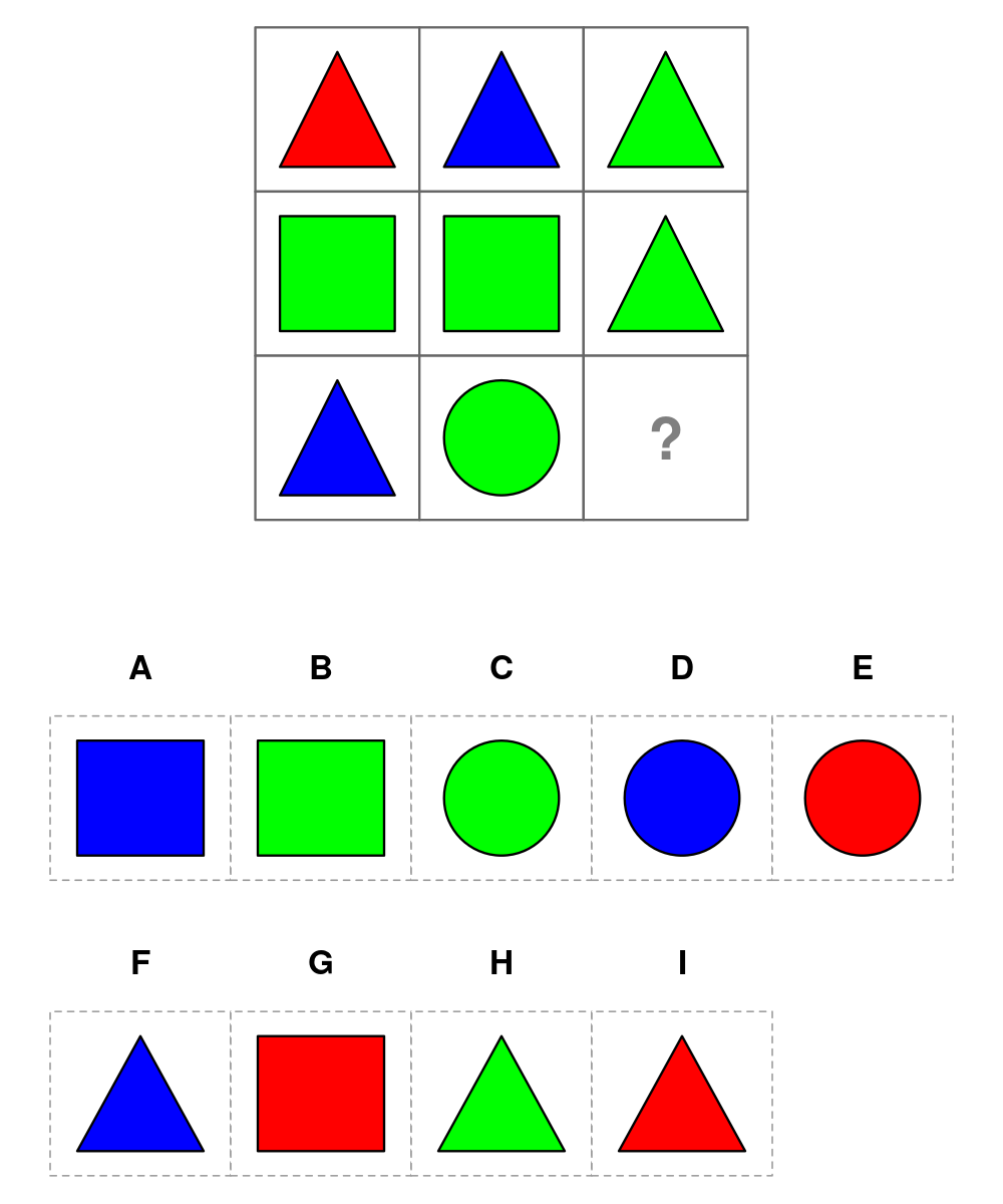 test item
