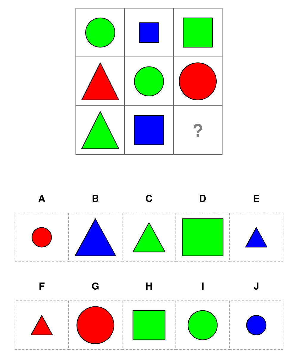 test item