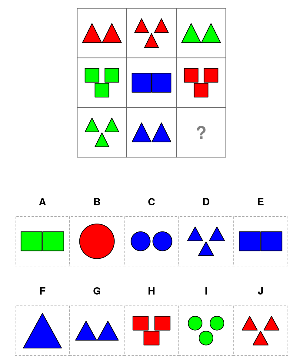 test item