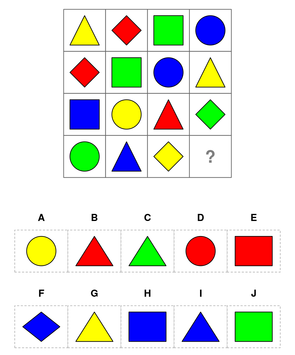 test item