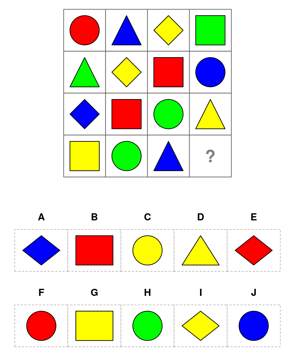 test item