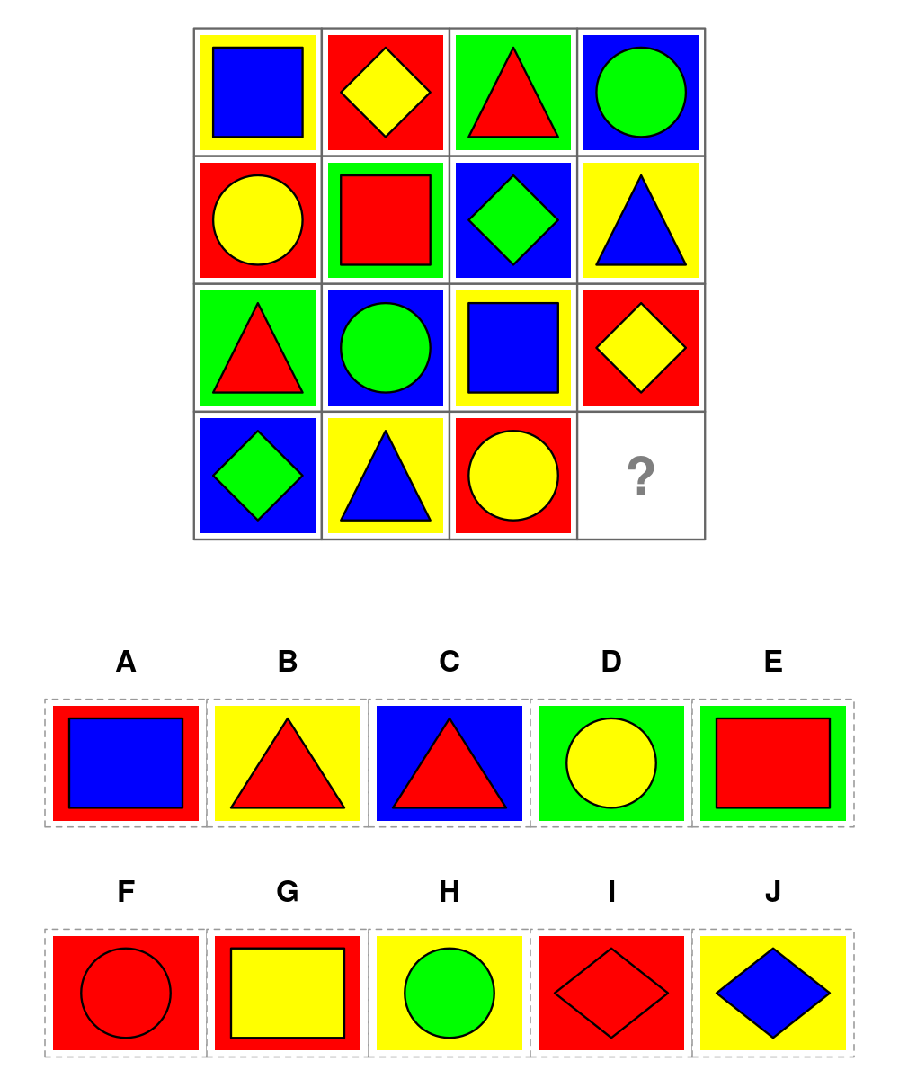 test item