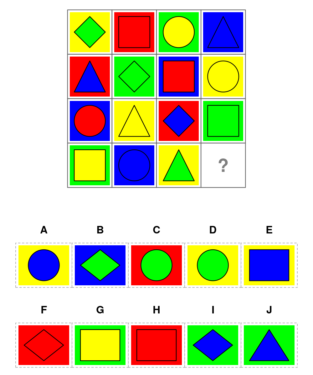 test item