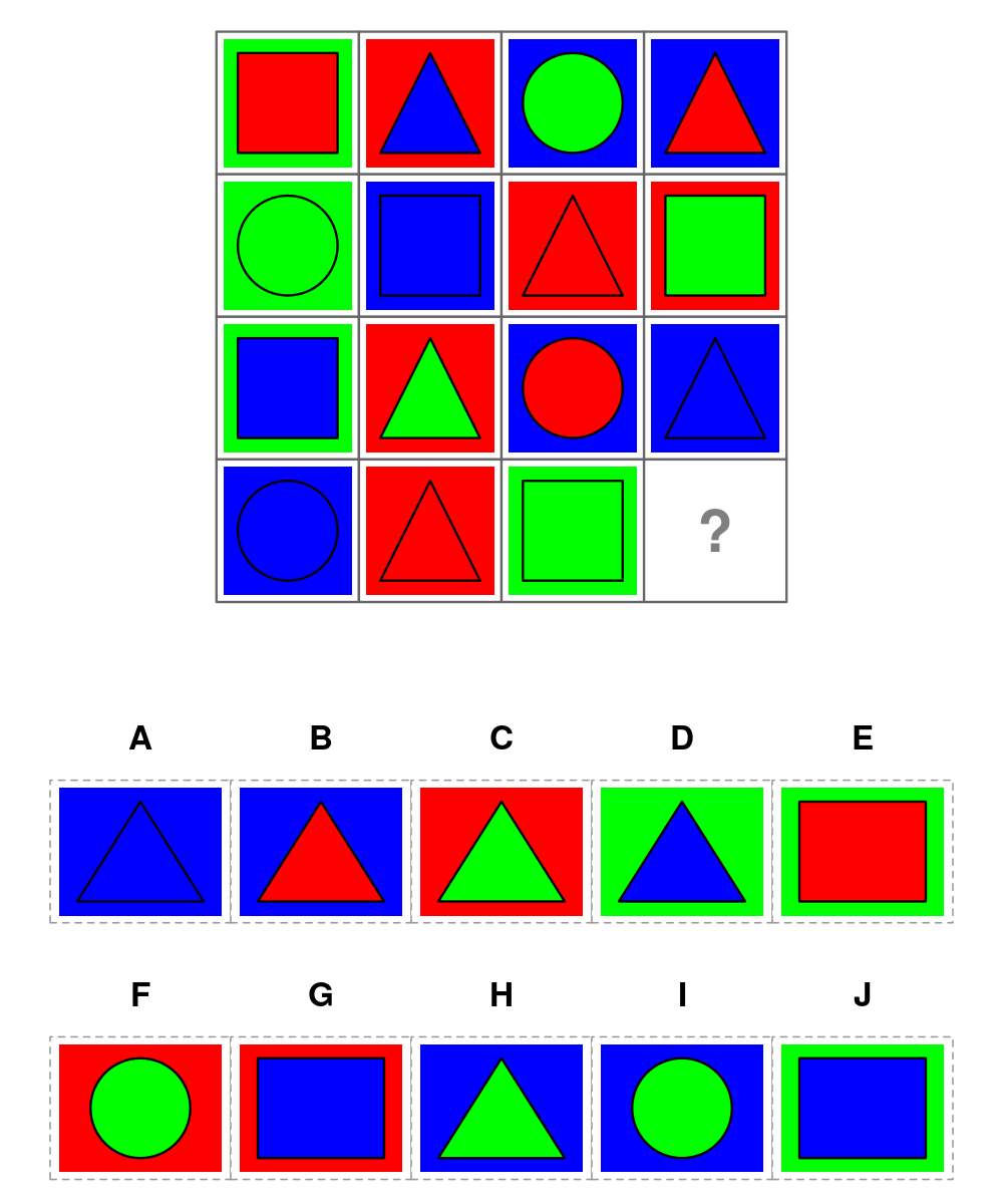 test item