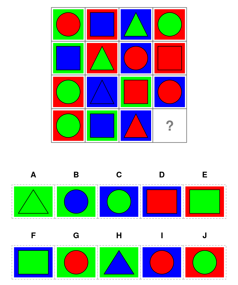 test item