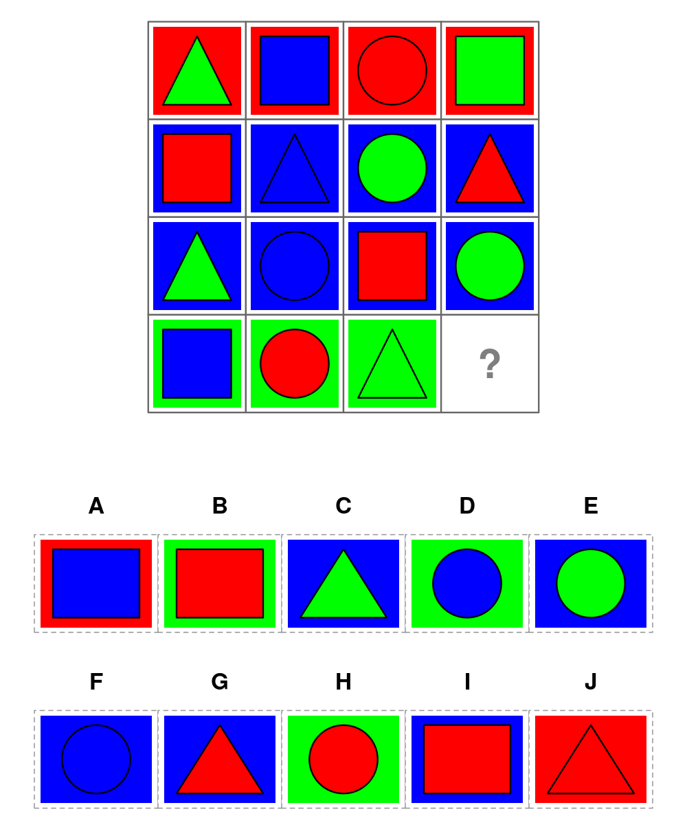 test item