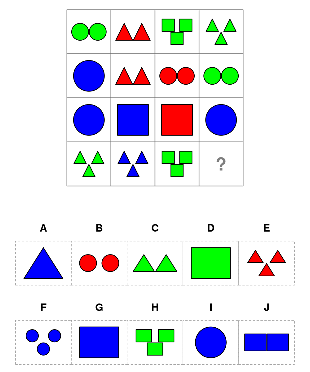 test item