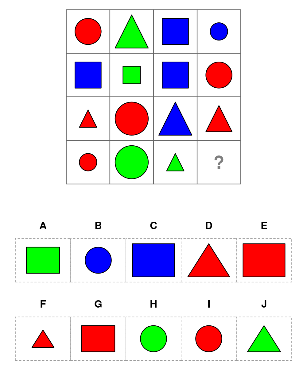 test item
