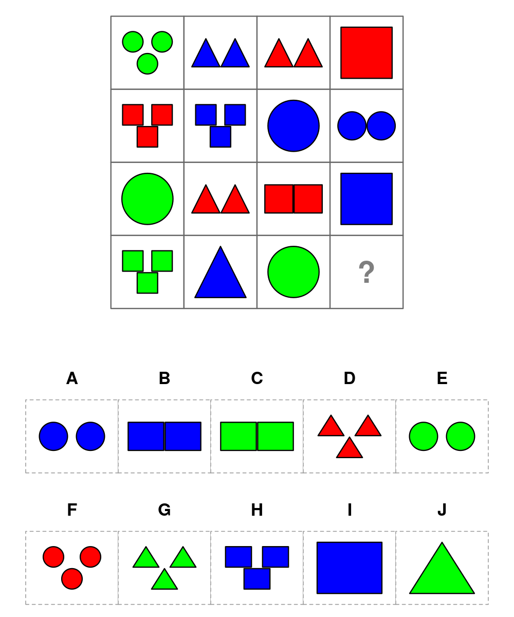 test item