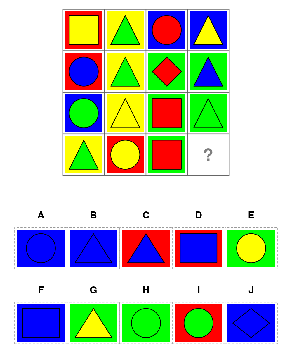 test item