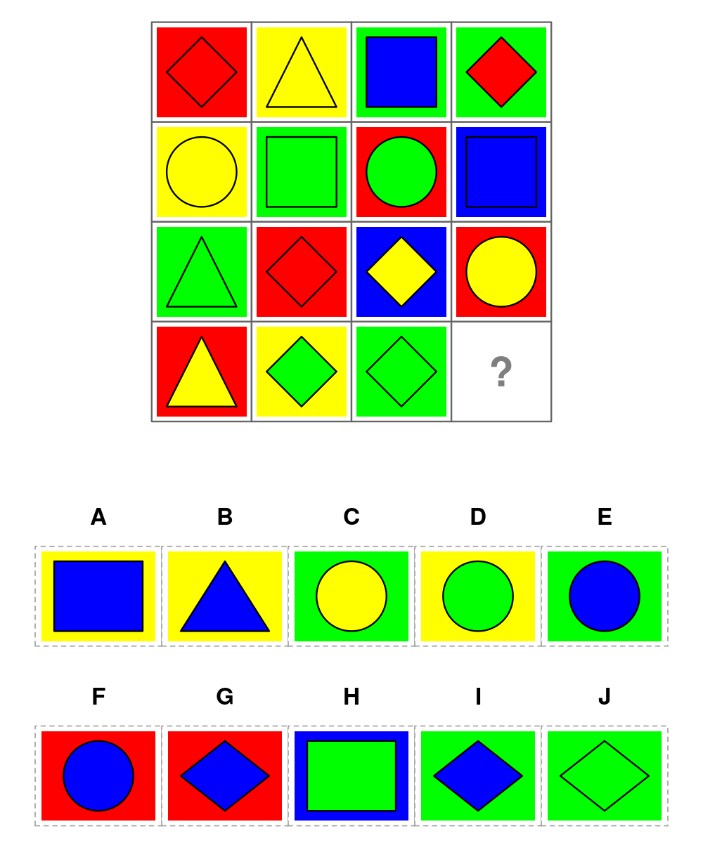 test item