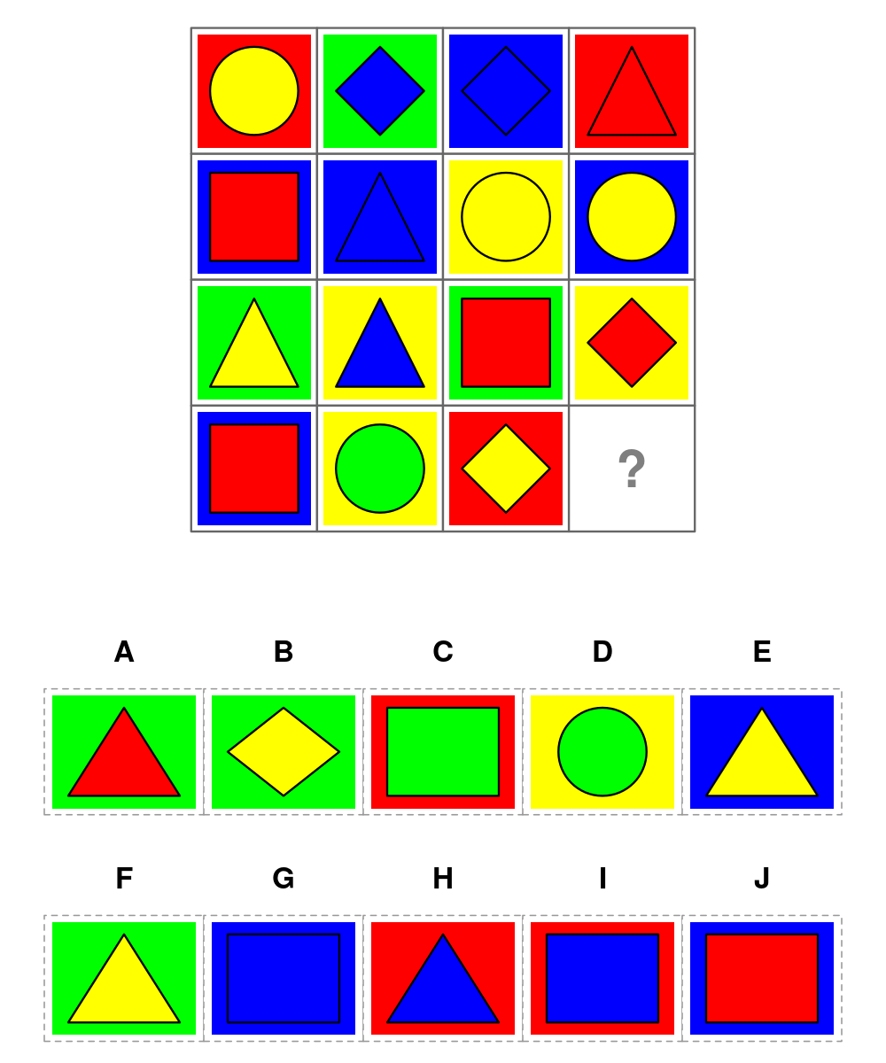 test item