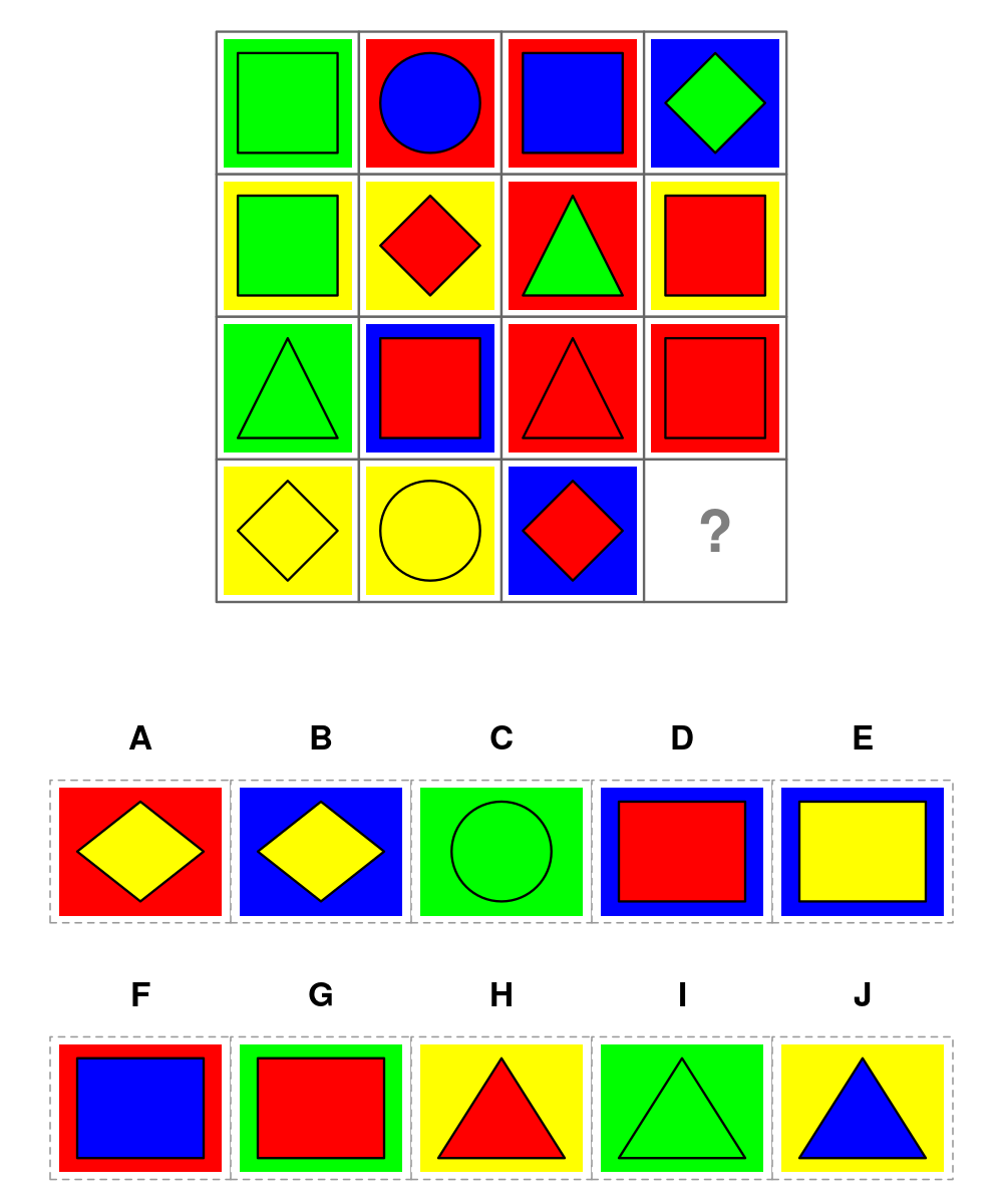 test item