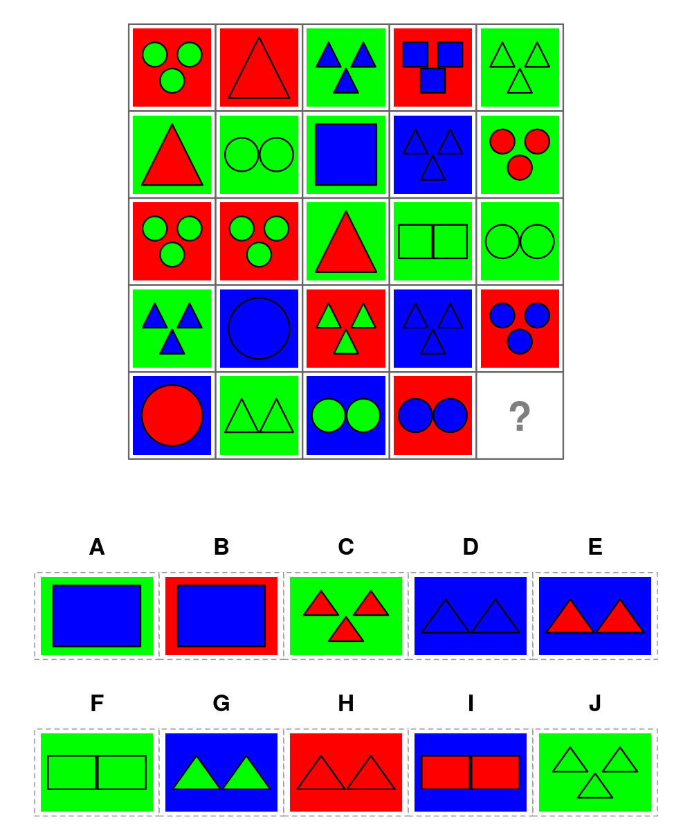 test item